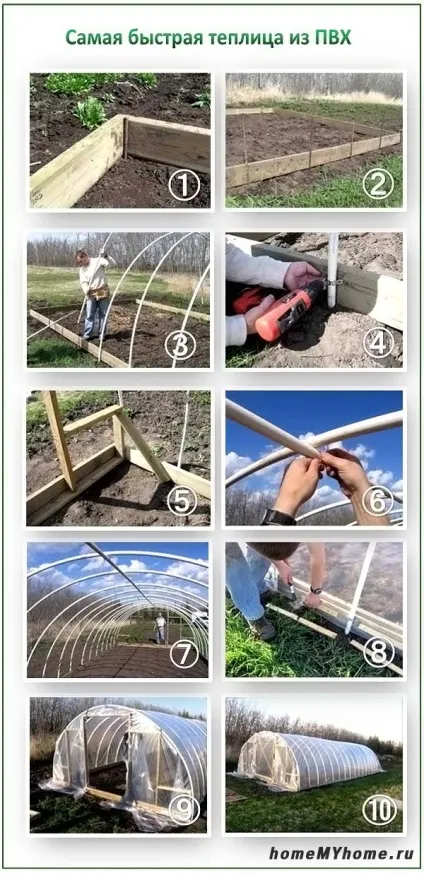 Парник своїми руками з пвх труб - покрокова інструкція! (Інструкція) Парник своїми руками з пвх труб - покрокова інструкція!
