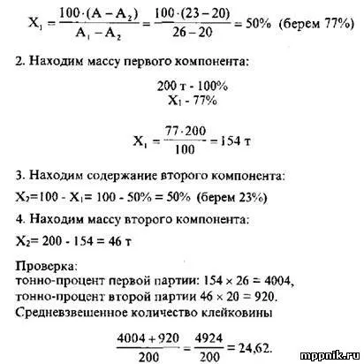 Складання помольних партій зерна