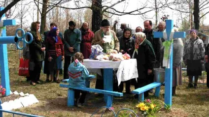 Сонник наснилися поминки уві сні до чого сняться поминки