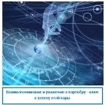 Сумісність риб і барана, ezoterizmo - містична енциклопедія (Гороскоп любові Овна) Сумісність риб і барана, ezoterizmo - містична енциклопедія