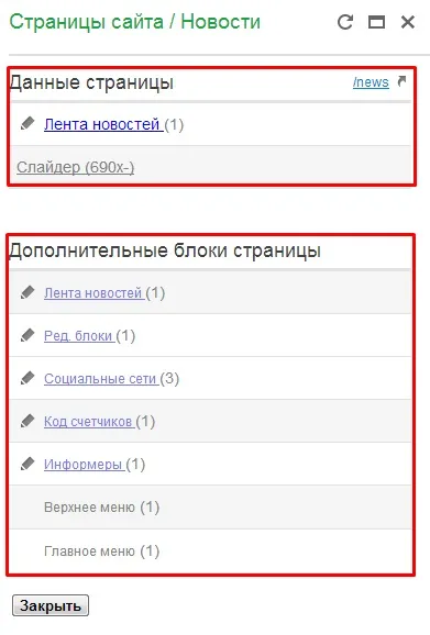 Створення стрічки новин