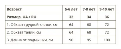 Спільні покупки - Тернопіль - сп каталог сукні emabride - сторінка 1 (сукні) Спільні покупки - Тернопіль - сп каталог сукні emabride - сторінка 1