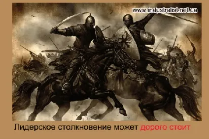 Сучасне і ефективне лідерство в дії (сучасне) Сучасне і ефективне лідерство в дії
