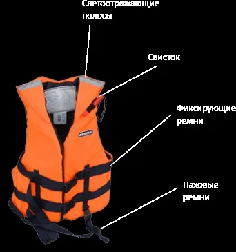 Рятувальні жилети lifevest оптом і в роздріб від виробника