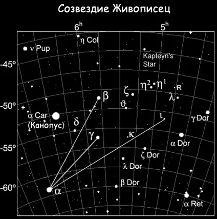 Сузір'я великого пса