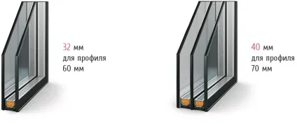 Порівняння віконних профілів rehau і veka - який профіль краще (veka) Порівняння віконних профілів rehau і veka - який профіль краще