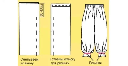 Терміново потрібна форма костюма скомороха для дорослого (костюм) Терміново потрібна форма костюма скомороха для дорослого