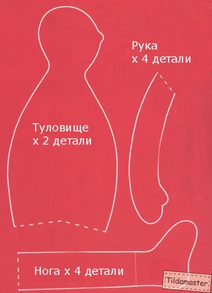 Сплюшка тильда викрійки і майстер клас (сонний ангел), тильда майстер (тільдамастер) (майстер) Сплюшка тильда викрійки і майстер клас (сонний ангел), тильда майстер (тільдамастер)