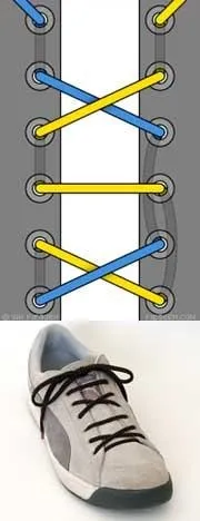 Статті види шнурівок