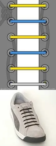 Статті види шнурівок