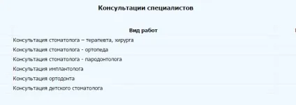 Стаття про стоматологію хто вони (про фахівців в стоматології) (Композитні коронки мости) Стаття про стоматологію хто вони (про фахівців в стоматології)