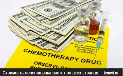 Вартість лікування раку в Ізраїлі ціни на діагностику, хірургію і терапію