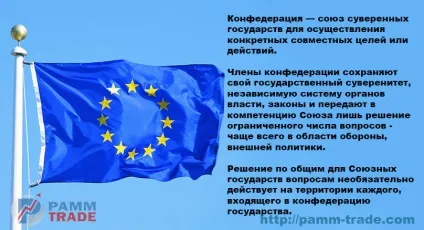 Країни євросоюзу список на 2016-2017 рік-це захід ес (список країн, що входять) Країни євросоюзу список на 2016-2017 рік-це захід ес