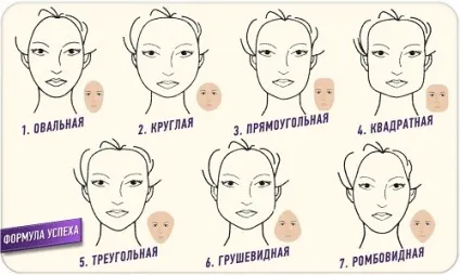 Стрижки для тонких і рідкісних волосся правила підбору і секрети додання густоти
