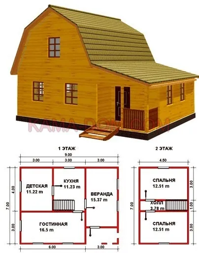 Будівництво будинків в пермі і лазень, під ключ, кама-будинок