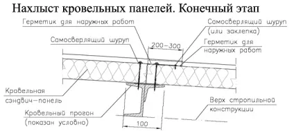 Будівництво гаража з сендвіч панелей своїми силами - повний процес і креслення гаража (своїми) Будівництво гаража з сендвіч панелей своїми силами - повний процес і креслення гаража