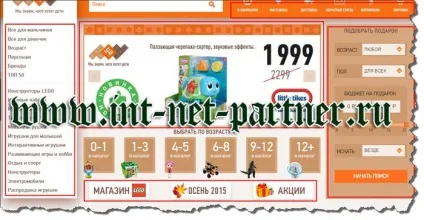 Структура веб сайту варіанти для різних типів сайтів (сайтів) Структура веб сайту варіанти для різних типів сайтів