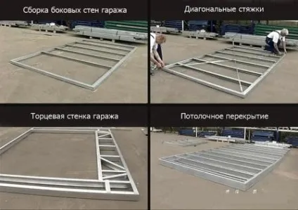 Будівництво гаража з сендвіч панелей своїми силами - повний процес і креслення гаража (гаража) Будівництво гаража з сендвіч панелей своїми силами - повний процес і креслення гаража