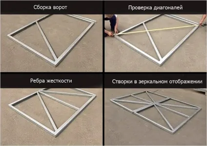 Будівництво гаража з сендвіч панелей своїми силами - повний процес і креслення гаража (гараж сип панелі своїми руками самостійно сендвіч каркас ворота фундамент бетонний майданчик легка конструкція з металу обшивка установка перекриття покрівля дах) Будівництво гаража з сендвіч панелей своїми силами - повний процес і креслення гаража