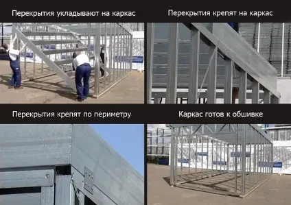Будівництво гаража з сендвіч панелей своїми силами - повний процес і креслення гаража (гараж сип панелі своїми руками самостійно сендвіч каркас ворота фундамент бетонний майданчик легка конструкція з металу обшивка установка перекриття покрівля дах) Будівництво гаража з сендвіч панелей своїми силами - повний процес і креслення гаража