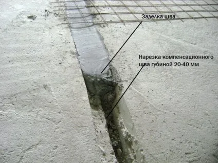 Стяжка підлоги потріскалася - що робити і як її відремонтувати (відремонтувати) Стяжка підлоги потріскалася - що робити і як її відремонтувати