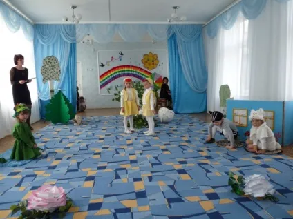 Сценарій казки «як курча голос шукав» для середньої групи (ранній розвиток) Сценарій казки «як курча голос шукав» для середньої групи