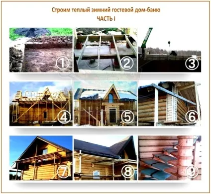 Будуємо лазню-гостьовий будиночок п'ятірка кращих проектів і їх реалізація (лазня гостьовий будинок будиночок) Будуємо лазню-гостьовий будиночок п'ятірка кращих проектів і їх реалізація