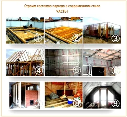 Будуємо лазню-гостьовий будиночок п'ятірка кращих проектів і їх реалізація (баню-гостьовий) Будуємо лазню-гостьовий будиночок п'ятірка кращих проектів і їх реалізація