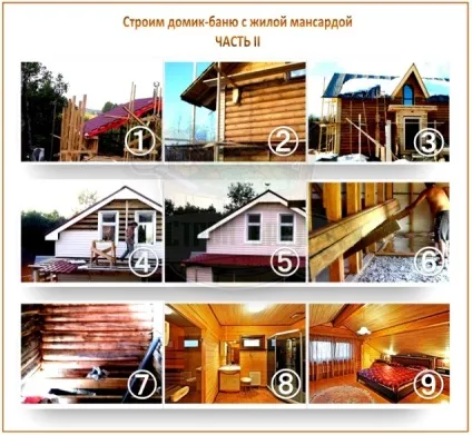 Будуємо лазню-гостьовий будиночок п'ятірка кращих проектів і їх реалізація (будиночок) Будуємо лазню-гостьовий будиночок п'ятірка кращих проектів і їх реалізація