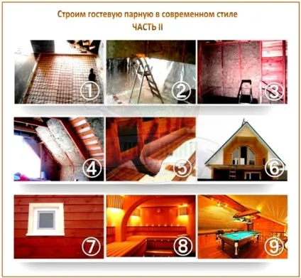 Будуємо лазню-гостьовий будиночок п'ятірка кращих проектів і їх реалізація (баню-гостьовий) Будуємо лазню-гостьовий будиночок п'ятірка кращих проектів і їх реалізація