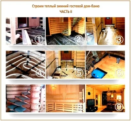Будуємо лазню-гостьовий будиночок п'ятірка кращих проектів і їх реалізація (баню-гостьовий) Будуємо лазню-гостьовий будиночок п'ятірка кращих проектів і їх реалізація