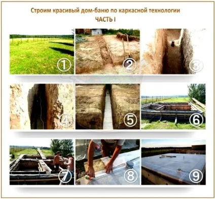 Будуємо лазню-гостьовий будиночок п'ятірка кращих проектів і їх реалізація (призначена насамперед) Будуємо лазню-гостьовий будиночок п'ятірка кращих проектів і їх реалізація