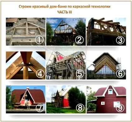 Будуємо лазню-гостьовий будиночок п'ятірка кращих проектів і їх реалізація (реалізація) Будуємо лазню-гостьовий будиночок п'ятірка кращих проектів і їх реалізація