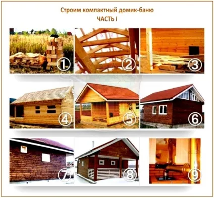 Будуємо лазню-гостьовий будиночок п'ятірка кращих проектів і їх реалізація (будиночок) Будуємо лазню-гостьовий будиночок п'ятірка кращих проектів і їх реалізація