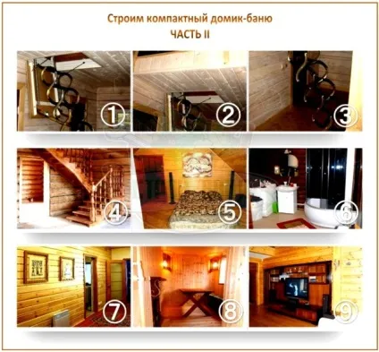 Будуємо лазню-гостьовий будиночок п'ятірка кращих проектів і їх реалізація (призначена насамперед) Будуємо лазню-гостьовий будиночок п'ятірка кращих проектів і їх реалізація