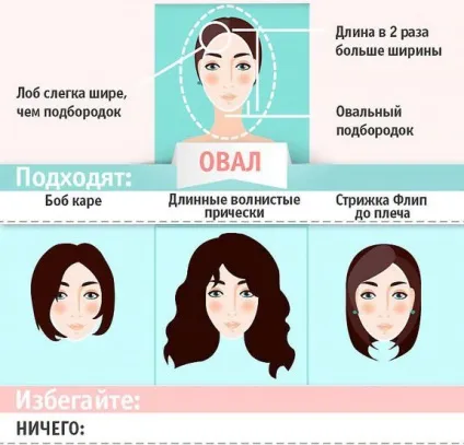 Стрижки на тонке волосся, топ кращих варіантів (виглядатимуть) Стрижки на тонке волосся, топ кращих варіантів
