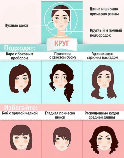 Стрижки на тонке волосся, топ кращих варіантів (стрижки на тонке волосся) Стрижки на тонке волосся, топ кращих варіантів