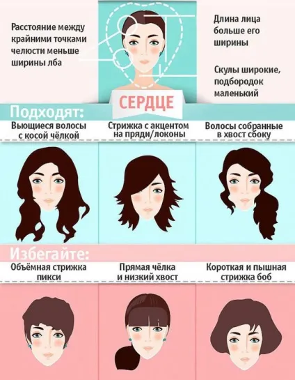 Стрижки на тонке волосся, топ кращих варіантів (виглядатимуть) Стрижки на тонке волосся, топ кращих варіантів