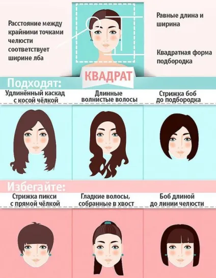 Стрижки на тонке волосся, топ кращих варіантів (виглядатимуть) Стрижки на тонке волосся, топ кращих варіантів