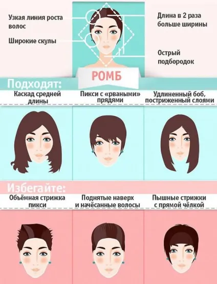 Стрижки на тонке волосся, топ кращих варіантів (стрижки тонке волосся) Стрижки на тонке волосся, топ кращих варіантів