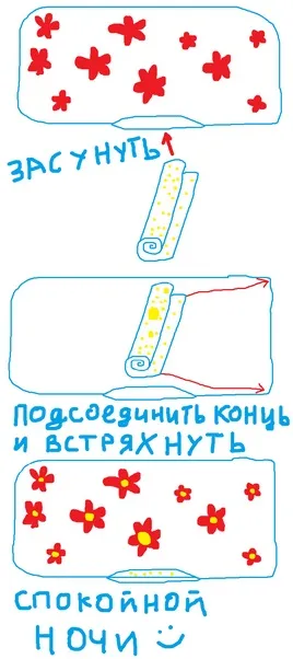Чи існує лайфхак як заправляти ковдру в підодіяльник (як заправити) Чи існує лайфхак як заправляти ковдру в підодіяльник