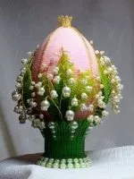 Великоднє яйце своїми руками