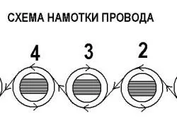 Перемотка статора