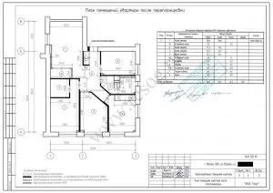 Перепланування ванної кімнати і туалету