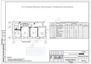 Перепланування ванної кімнати і туалету