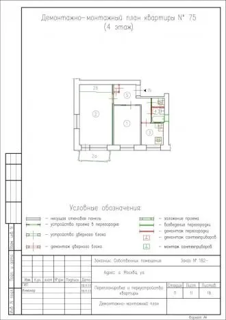 перепланування санвузла