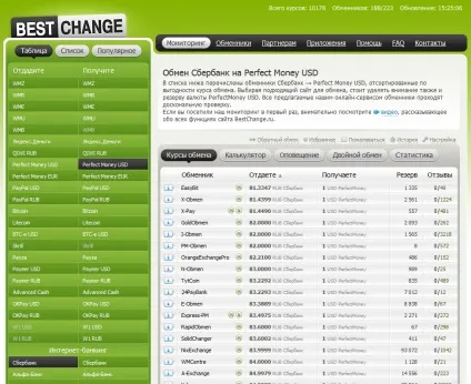 Perfect money реєстрація гаманця, як поповнити, висновок, обмін, верифікація (реєстрація) Perfect money реєстрація гаманця, як поповнити, висновок, обмін, верифікація