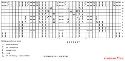 світла вишня