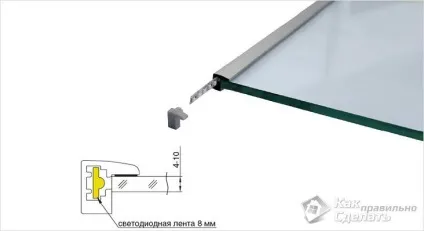 Світлодіодне підсвічування полиць своїми руками - підсвічування полиць світлодіодною стрічкою (світлодіодне підсвічування полиць своїми руками) Світлодіодне підсвічування полиць своїми руками - підсвічування полиць світлодіодною стрічкою