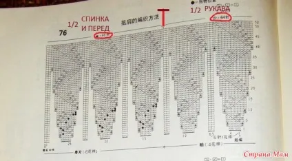 світла вишня
